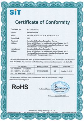 15 RoHS certificate